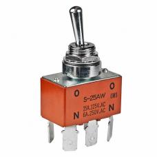 S25AWF|NKK Switches