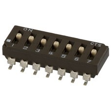 219-7LPST|CTS Electrocomponents