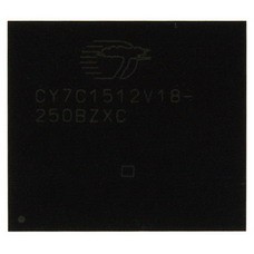 CY3250-24X23AQFN|Cypress Semiconductor Corp