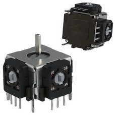 252A103B60NA|CTS Electrocomponents