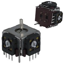 252A104B60NB|CTS Electrocomponents